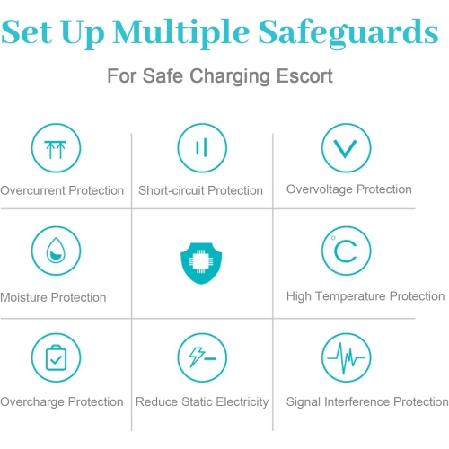 90W Laptops Charger Ac Adapter for Dell Latitude E6430 7490 E7440 7390 E6420 E6410 E6400 3490 5490 5580 E6410 7480 E6540 E6440 5590 E5530 E5450 E5440