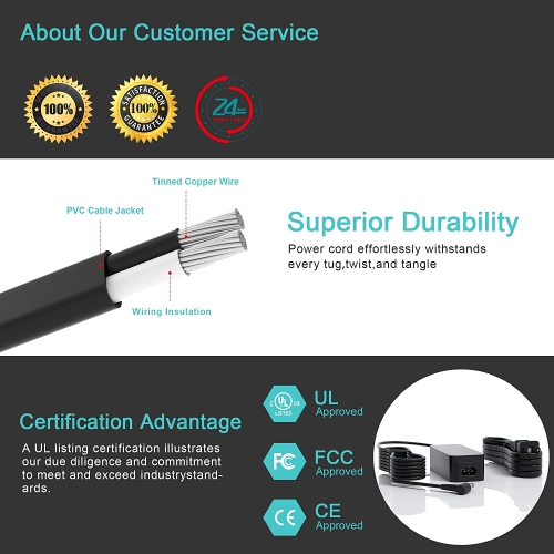 45W AC Charger Fit for Toshiba Tecra C50 C50-D C50-C,Portege Z30 A30 R30,Tecra Z40 Z40-C Z40-B A40 A40-D A40-C A50 A50-D A50-C Z50-D1552 Z50-D-BTO