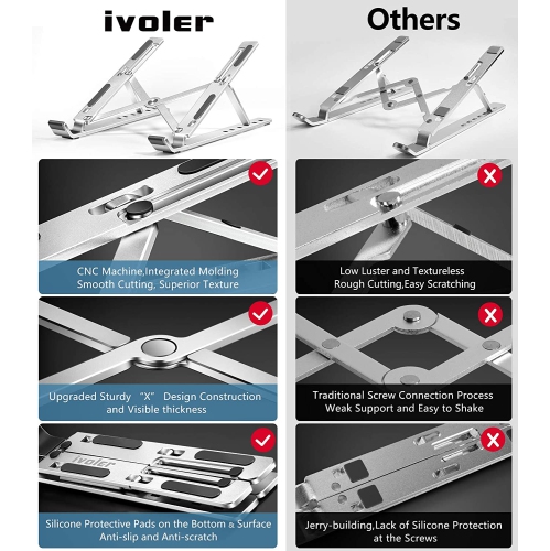 Laptop Stand, Laptop Holder Riser Computer Tablet Stand, 6 Angles Adjustable Aluminum Ergonomic Foldable Portable Desktop Holder Compatible with