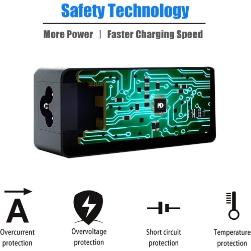 65W Laptop Charger for HP Envy 13 15 17 15-1039wm,Pavilion x360 11 13 15,EliteBook 820 830 840 850 G6 G3 G4 G5 G7-45W AC Power Supply Cord