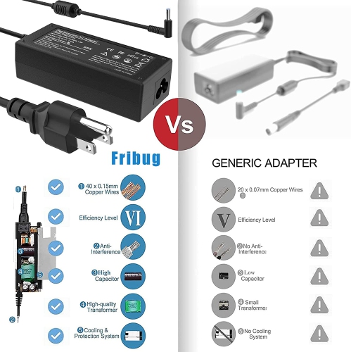 65W Laptop Charger for HP Envy 13 15 17 15-1039wm,Pavilion x360 11 13 15,EliteBook 820 830 840 850 G6 G3 G4 G5 G7-45W AC Power Supply Cord