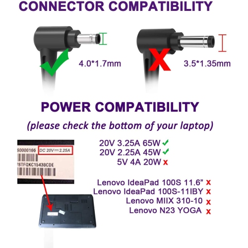 Ideapad Charger, ADL45WCC Charger for Lenovo Laptop Charger fits Ideapad 3 5 330S 320S 510 520 710S, Yoga 710, ADLX65CCGU2A 65W AC Power Adapter for