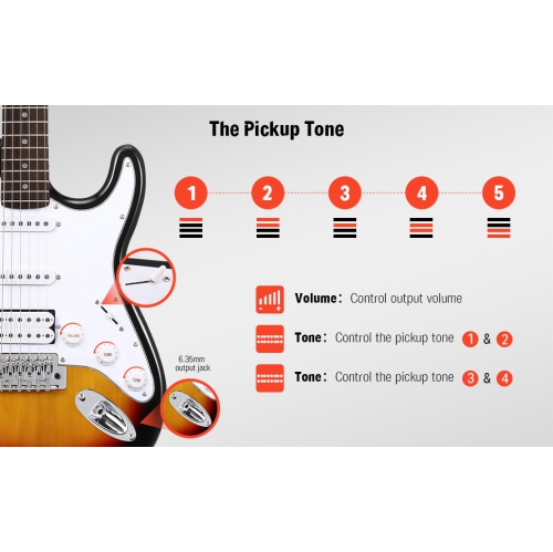 Donner DST-100 39 Inch ST Electric Guitar Kit with Amplifier Solid Body H-S-S Pickup - Right Handed