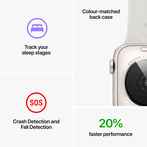 Bell Apple Watch SE (GPS + Cellular) 40mm Starlight Aluminum Case w/ Starlight Sport Band (2022) - Monthly Financing