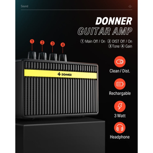 Donner DST-152 Full-Size ST Electric Guitar Kit with Amplifier 39-inch Coil Split HSS Pickup Beginner Set