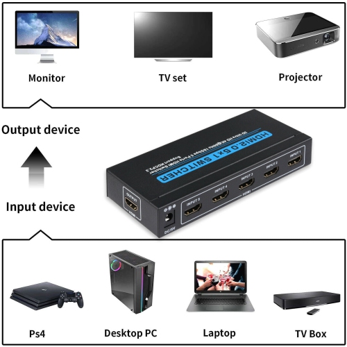 [Plug & Play] Commutateur HDMI 5 en 1 avec télécommande infrarouge compatible 4K 60 hz, 2K, 1080p