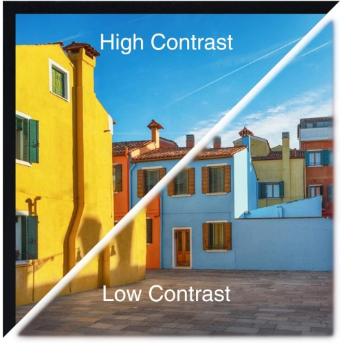 Projection de ruban noir pour l'écran de projection du cadre à installer soi-même, tapis de cadre personnalisé à l'intérieur en bois peint à l'huile,
