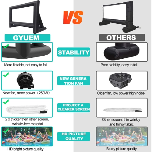 18 feet Inflatable Outdoor Projector Movie Screen - Package with Rope, Blower, Tent Stakes - Portable,Great for Outdoor and Indoor Party Backyard