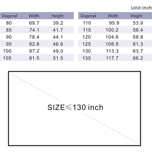 Projector Screen Material Ambient Light Rejecting Fabric 70x118 inch for Max 130 inch 16:9 Projection Screen DIY, High Contrast Black Backing 4K