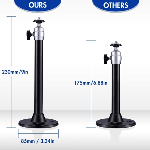 2 Pack Mini Ceiling Projector Mount Set, Adjustable Drop Ceiling Wall Projector Mounts Tubes with 360 Degrees Rotatable Heads, 3 Sizes of Mounting