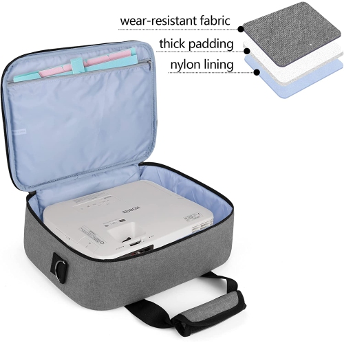 Étui pour projecteur, sac pour projecteur avec pochettes de rangement d’accessoires, gris