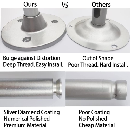 2-Be-Best Universal Projector Ceiling Mount Camera Hanger 360° Rotatable Head 180 ° Tilt Projector Wall Mount with Length 7 in /18 cm Mini Projector