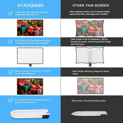 Screen 100 inch 16:9 HD Foldable Anti-Crease Portable Projection Movies Screen for Home Theater Outdoor Indoor Support Double Sided Projection