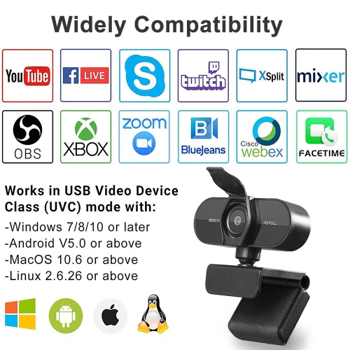 1080P FHD Webcam with Microphone & Privacy Cover for Conferencing, Video Calling