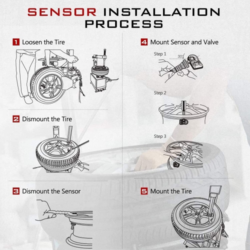 MX-Sensor Tire Pressure Monitor Sensor 2 in 1 TPMS Sensor 315MHz 433MHz,Replacement OEM Tire Sensor Screw-in Rubber Valves