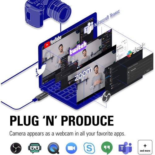 Elgato Cam Link 4K — Broadcast Live, Record via DSLR, Camcorder, or Action cam