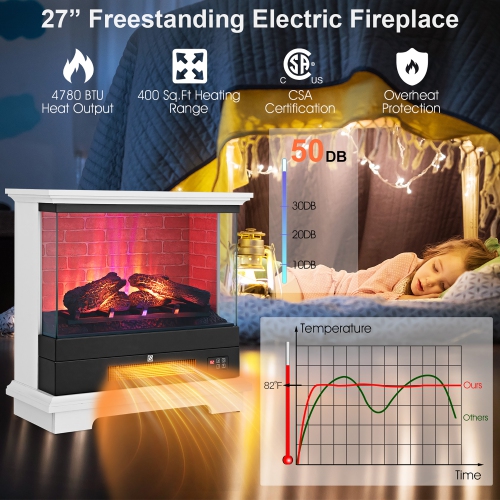 Costway 27" Freestanding Electric Fireplace Heater w/ 3-Level Flame Thermostat White