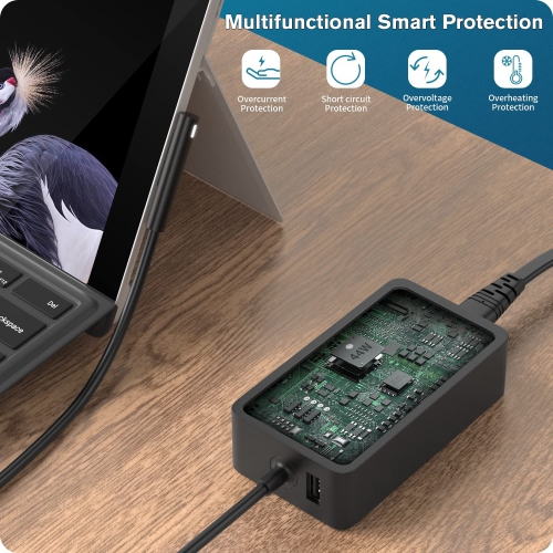 44W Surface Pro Charger,15V 2.58A 44W Power Adapter,(for 44W,36W) Surface Charger for Surface Pro 3/4/5/6,Surface Laptop 1/2/3,Surface Go 1/2,Surface