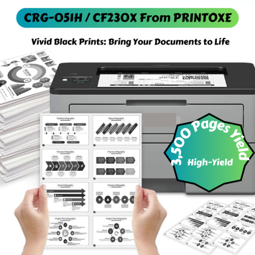 PRINTOXE® CRG 051H / CF230X Compatible with HP & Canon - 2 Toner Cartridges for LaserJet M203 MFP M227 Series and ImageClass MF263 MF264 MF267 MF267