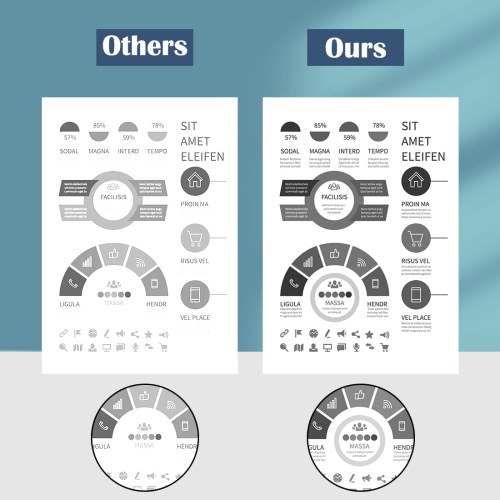 Compatible 19A CF219A Drum Unit 12000 Pages for HP Laserjet Pro M102a M102w MFP M130fn M130fw M130nw M130a Printers Drum Cartridge