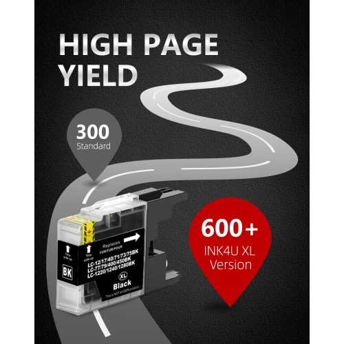 LC71 LC75 10-Pack Compatible Ink Cartridge Replacement for Brother LC75 LC71 LC79 XL High Yield to Use with MFC-J6510DW MFC-J6710DW MFC-J6910DW