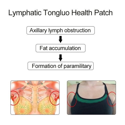 10Pcs Biolita Lymphatic Care Patch Mammary Elimination Patch Lymph Patch