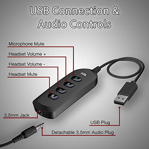 Cyber Acoustics AC-5812 Stereo Headset with USB & 3.5mm