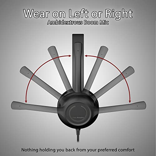 Cyber Acoustics AC-5812 Stereo Headset with USB & 3.5mm