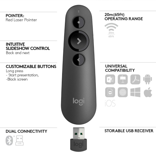 Logitech R500s R500s Laser Presentation Remote