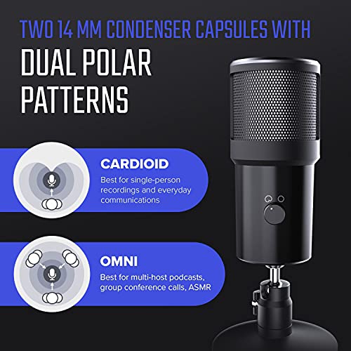 Creative USB Microphone with Dual Polar Pattern and Real-time Mic-monitoring