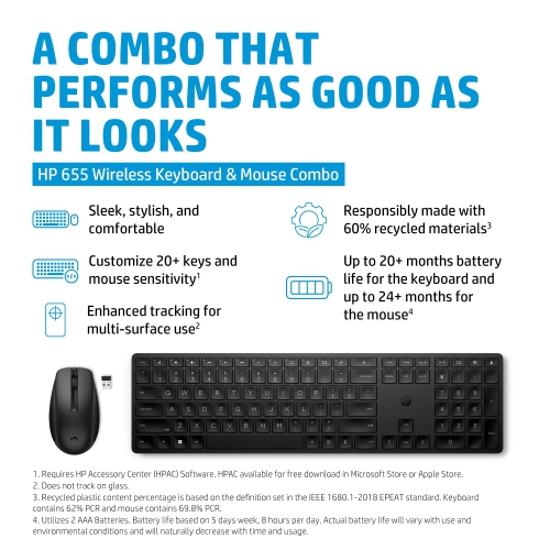 HP 655 Wireless Keyboard & Mouse Combo - English -