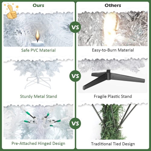 Costway 7FT Pre-Lit Hinged Pencil Christmas Tree White w/ 300 LED Lights & 8 Flash Modes