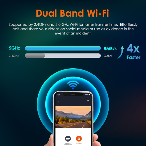 Rexing V55 Dash Cam con capacidades modulares 4K, Wi-Fi de 5.0 GHz y grabadora de cámara GPS para salpicadero de coche