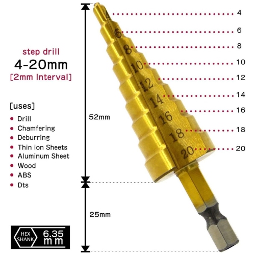 Straight Step Drill Bit-Straight Drill Set