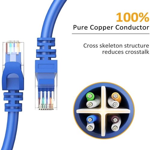 4 Meter Blue RJ45 Cat-5 Ethernet Cable, High-Speed Data Transfer for Smooth Internet Browsing and Streaming