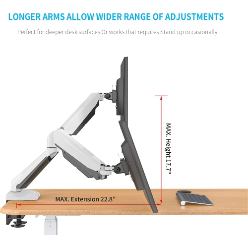 Fully Adjustable Dual Gas Spring Dual Monitors Mount Stand with 2 Swing Arms for 15'-32' Monitors Features 2 USB 3.0 Ports and Audio Port - SA-GM224U