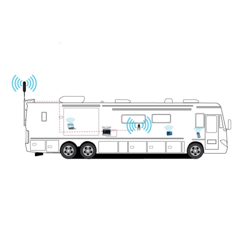Smoothtalker Mobile RV X6 Xtube Pro 55dB 6-Band 4G/5G Ready Extreme Power RV/Motorhome Cell Phone Signal Booster Kit
