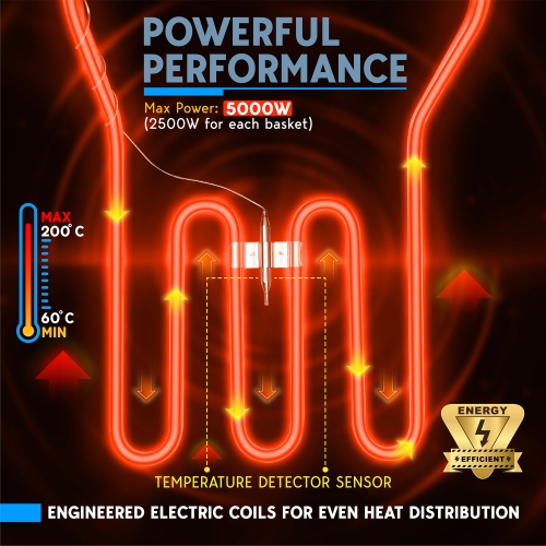 Biltek Double Deep Fryer with Baskets for Home Use and Small Business, Commercial Electric Deep Fryer, 2 x Large Removable Baskets, Outdoor Electric