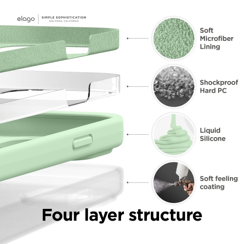 Il est compatible avec l’étui iPhone 14 Pro, l’étui en silicone liquide, l’étui protecteur intégral, les chocs, l’étui de téléphone mince et l’Ant