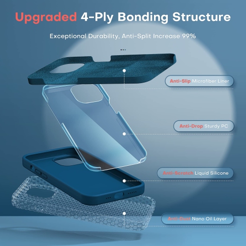 TOCOL 5 in 1 for iPhone 14 Case, with 2 Pack Screen Protector + 2 Pack Camera Lens Protector, Slim Liquid Silicone Phone C