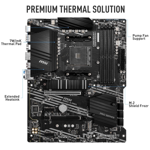 Carte mère B550-A PRO ATX AM4 de MSI