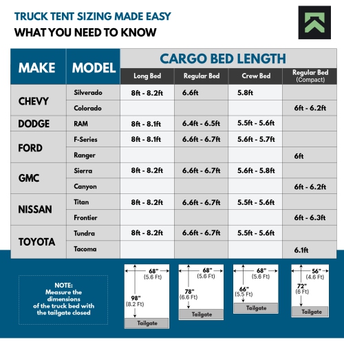 Truck Bed Tent, Pickup Truck Tent, Truck Bed Camping Tent for 2 Adults, Tent for Tailgate with Rainfly and Storage Bag, Fits Trucks Beds w/ Lengths