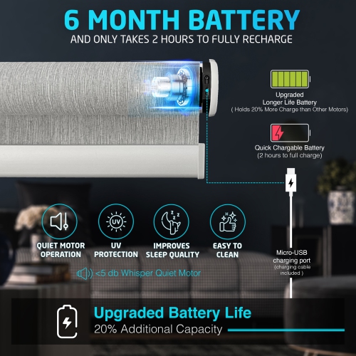 Smart Blinds for Windows Light Filtering Shades Motorized Roller Blinds & Shades Cordless Window Blinds Electric Blinds with Remote, 32" x 72"