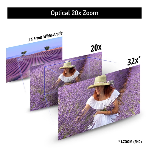 Panasonic HC-X20 4K Mobile Camcorder with Rich Connectivity - Brand New