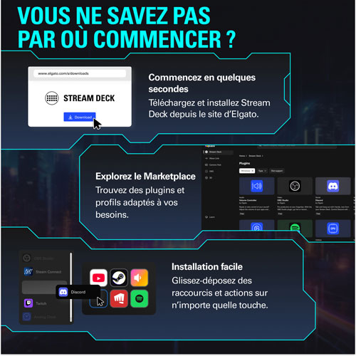 Stream Deck+ d'Elgato