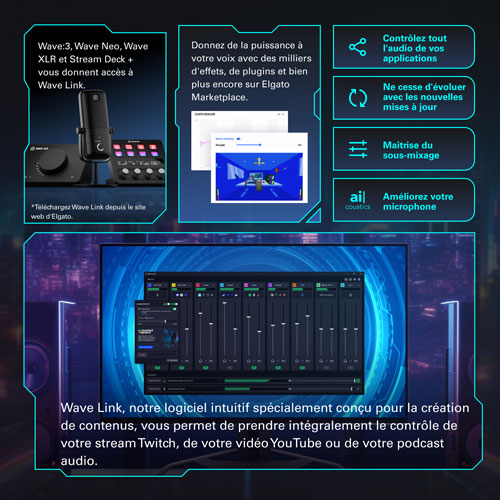 Stream Deck+ d'Elgato