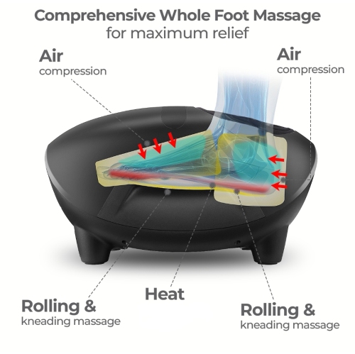 EZ-X Appareil de Massage des Pieds Premium avec Chaleur et Compression D'air - Pétrissage Shiatsu Massage des Pieds et Thérapie du Talon pour la