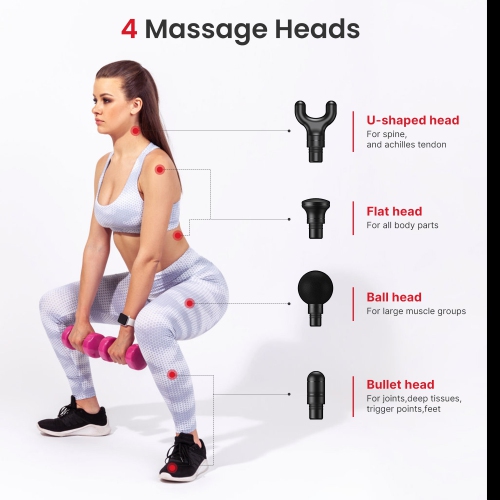 FITINDEX Massage Gun Deep Tissue, Percussion Deep Muscle Massagers Gun, Handheld Back Massager, Type-C Charging Massage Gun Gift for Men Women