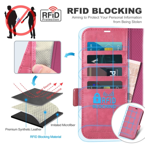 TUCCH Case Wallet for Galaxy Z Fold 4 5G, PU Leather Case with S Pen Slot RFID Blocking Stand Card Holders , Magne