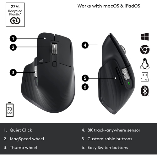 Logitech MX Master 3S Wireless Mouse - Black-Open box
